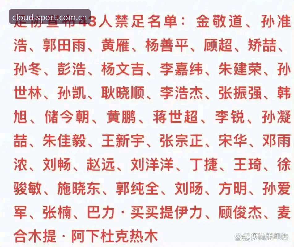 资深用户周磊的分享：足协第三批禁足名单深度解读与平台观赛心得